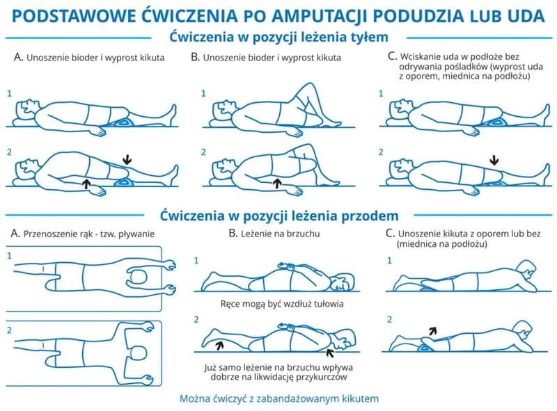 Ile dni ćwiczyć? Odkryj optymalną częstotliwość dla Twoich celów!