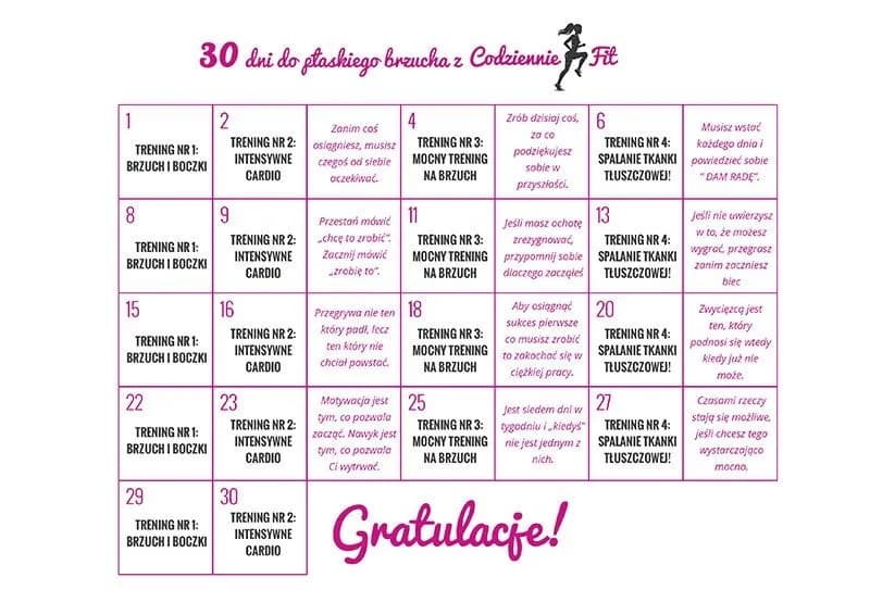 Płaski brzuch: Skuteczny plan treningowy i dieta. Poznaj sekrety!